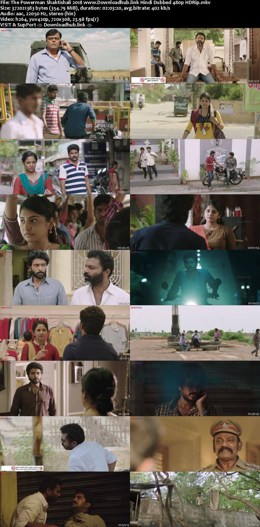 The Powerman Shaktishali 2018 Hindi Dubbed 350MB HDRip 480p The Powerman Shaktishali 2018 Hindi Dubbed 350MB HDRip 480p