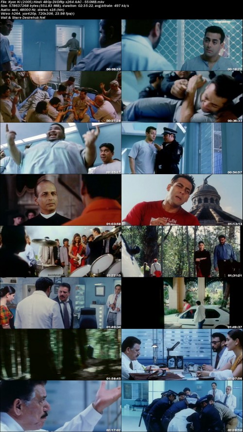 Kyon-Ki-2005-Hindi-480p-DVDRip-x264-AAC---550MB.jpg