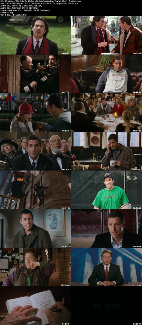 Mr.-Deeds-2002-720p-BluRay-x264-Eng-Subs-Dual-Audio-Hindi---English.jpg