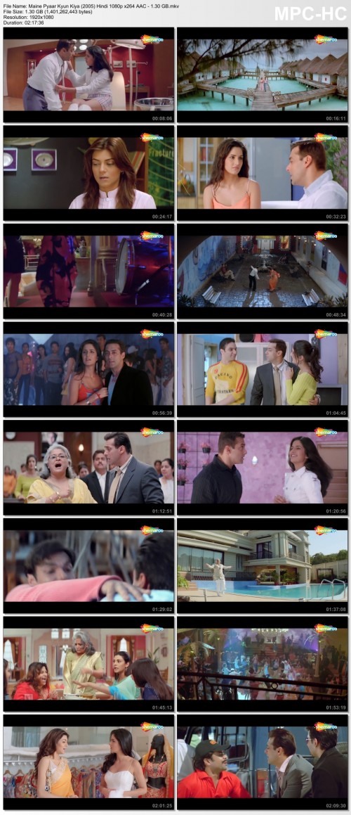 Maine-Pyaar-Kyun-Kiya-2005-Hindi-1080p-x264-AAC---Desirehub.Net.jpg