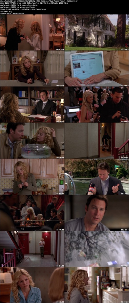 Raising-Helen-2004-720p-WEBRip-x264-Eng-Subs-Dual-Audio-Hindi---English.jpg