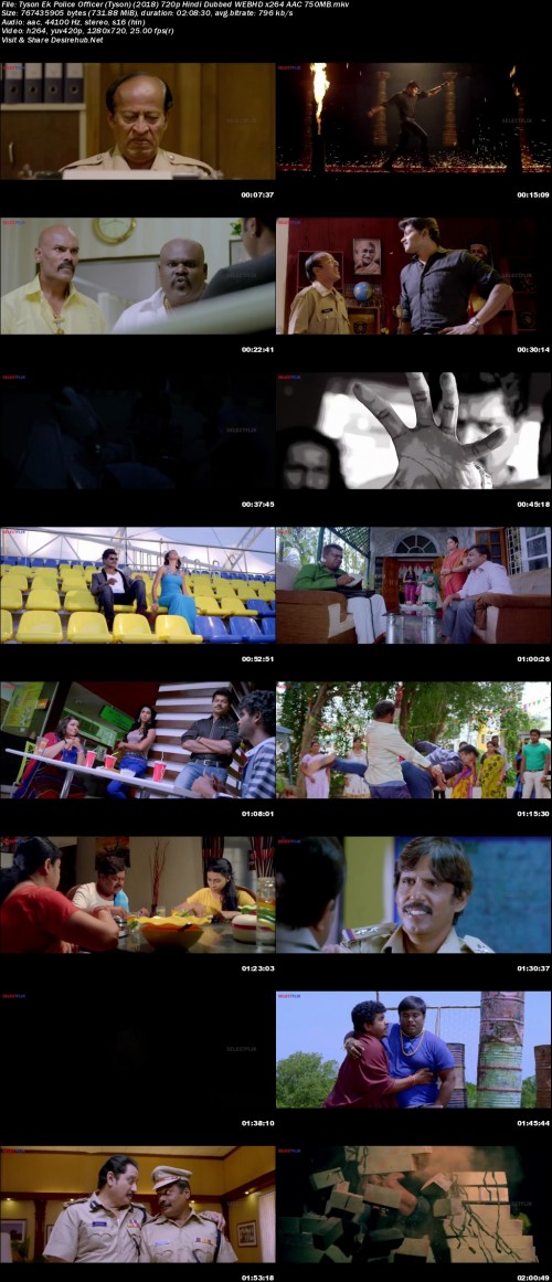 Tyson-Ek-Police-Officer-Tyson-2018-720p-Hindi-Dubbed-WEBHD-x264-AAC-750MB.jpg