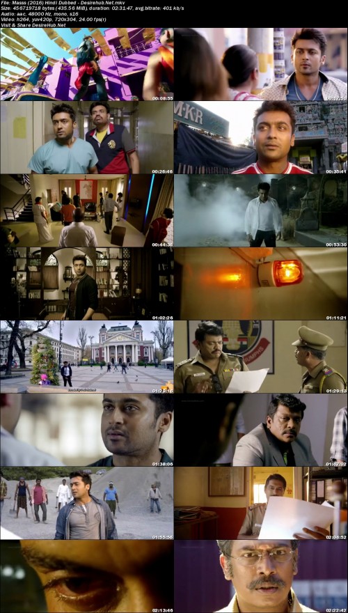 Masss-2016-Hindi-Dubbed---Desirehub.Net.jpg