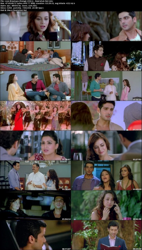 Love-Breakups-Zindagi-2011---Desirehub.Net.jpg