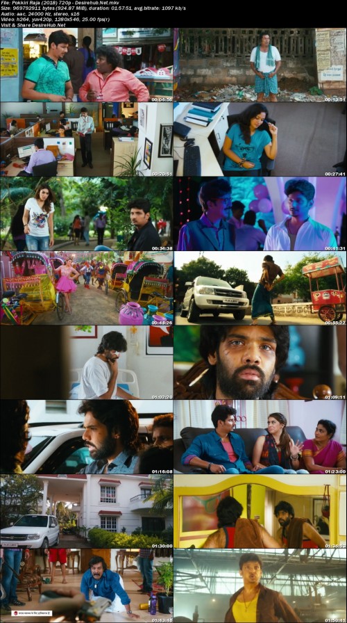 Pokkiri-Raja-2018-720p---Desirehub.Net.jpg