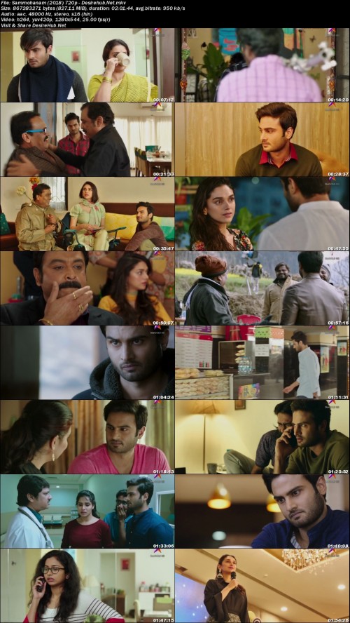 Sammohanam-2018-720p---Desirehub.Net.jpg