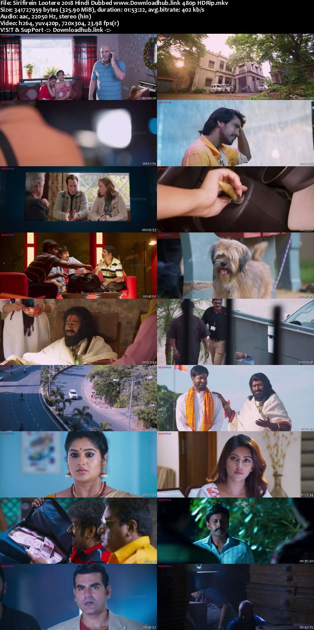 Sirifirein Lootere 2018 Hindi Dubbed 300MB HDRip 480p Sirifirein Lootere 2018 Hindi Dubbed 300MB HDRip 480p