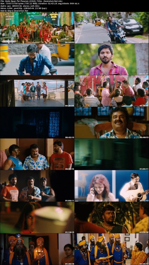 Hello-Naan-Pei-Pesuren-2016-720p---Desirehub.Net.jpg