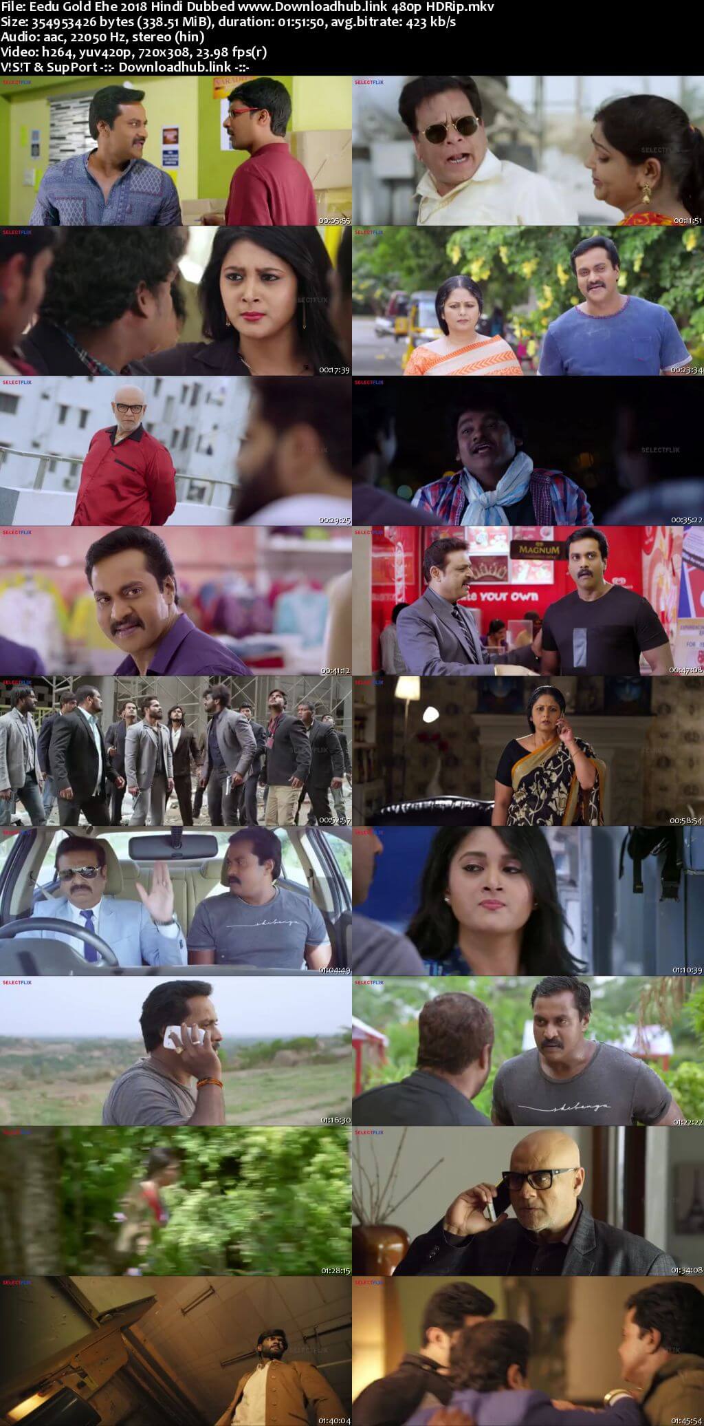 Eedu Gold Ehe 2018 Hindi Dubbed 300MB HDRip 480p