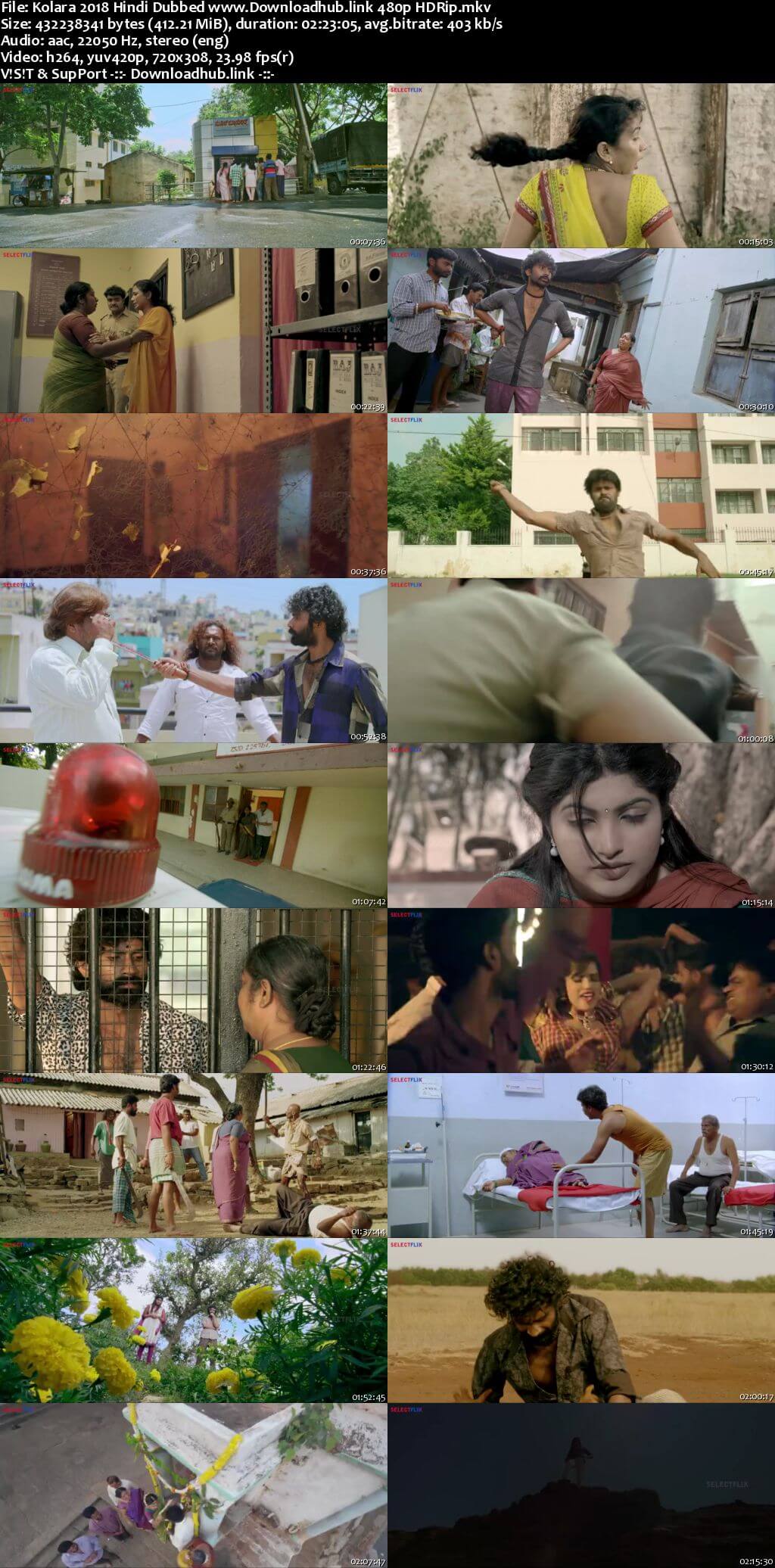 Kolara 2018 Hindi Dubbed 400MB HDRip 480p