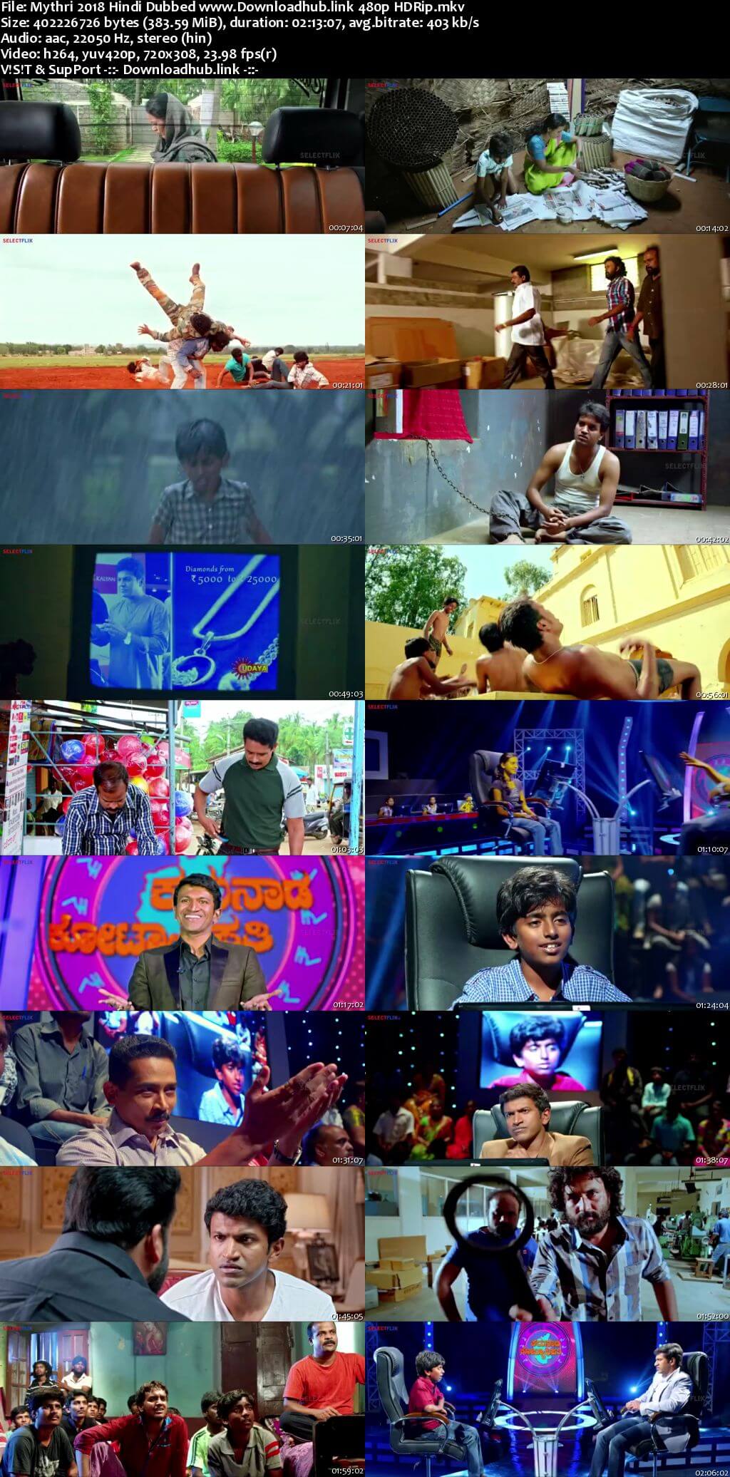 Mythri 2018 Hindi Dubbed 350MB HDRip 480p
