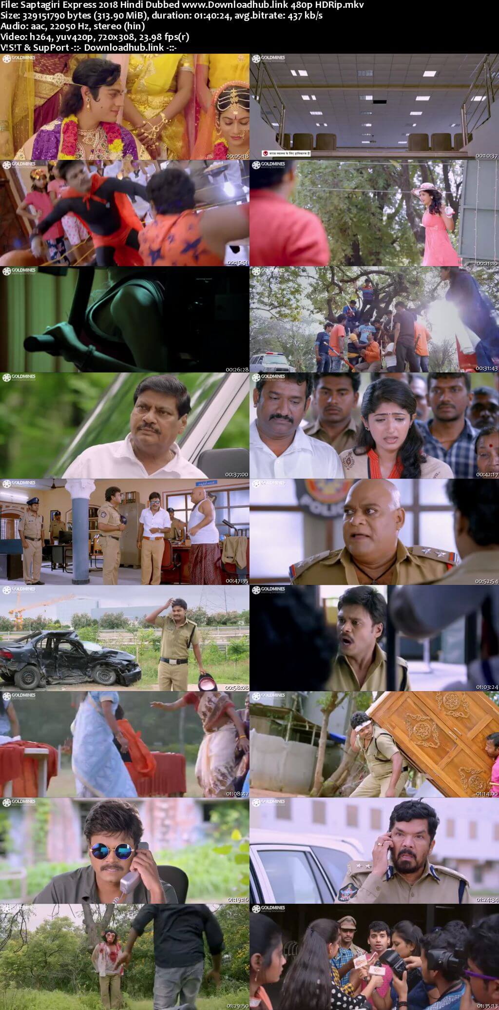 Saptagiri Express 2018 Hindi Dubbed 300MB HDRip 480p