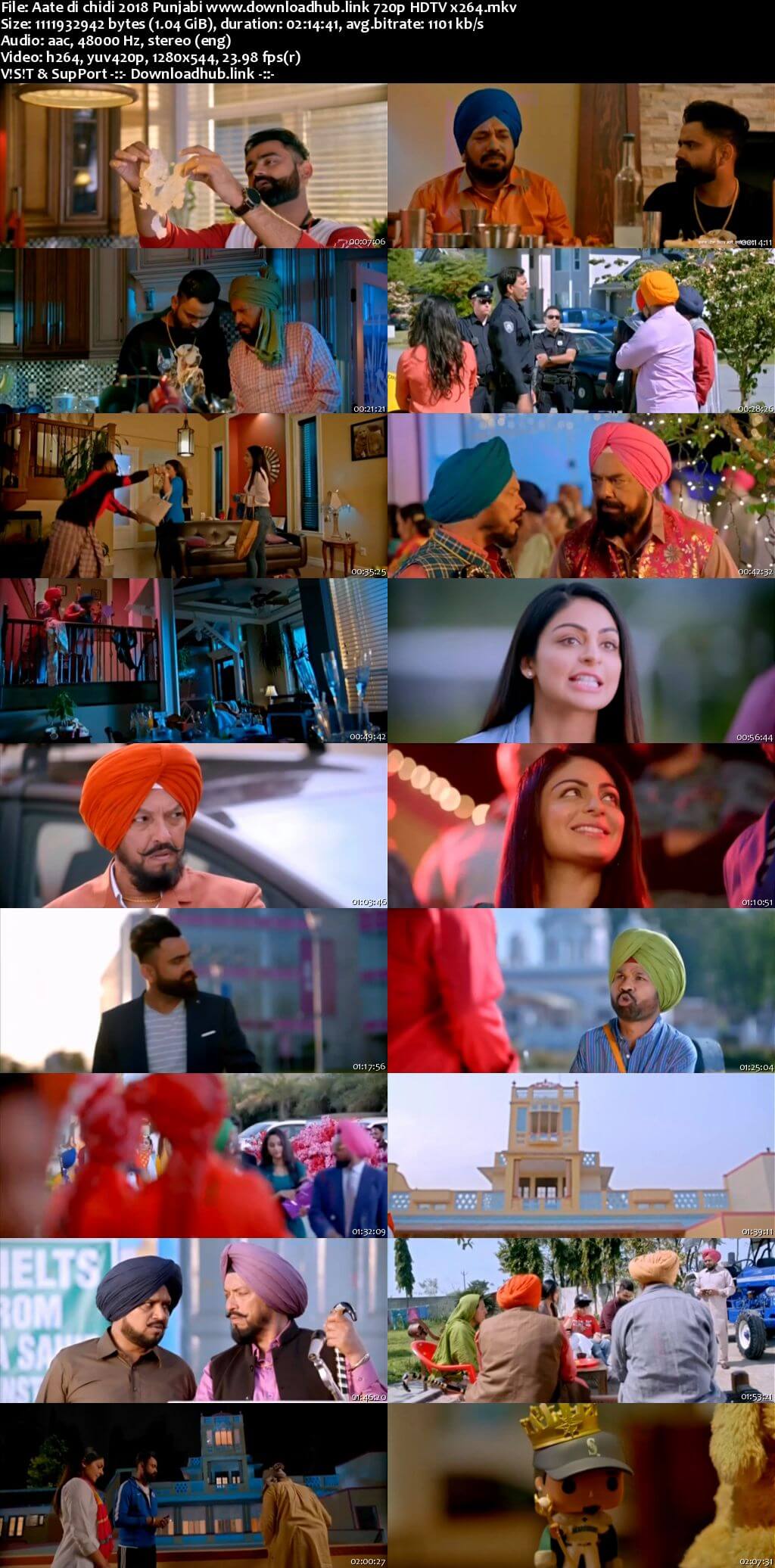 Aate di chidi 2018 Punjabi 720p HDTV x264