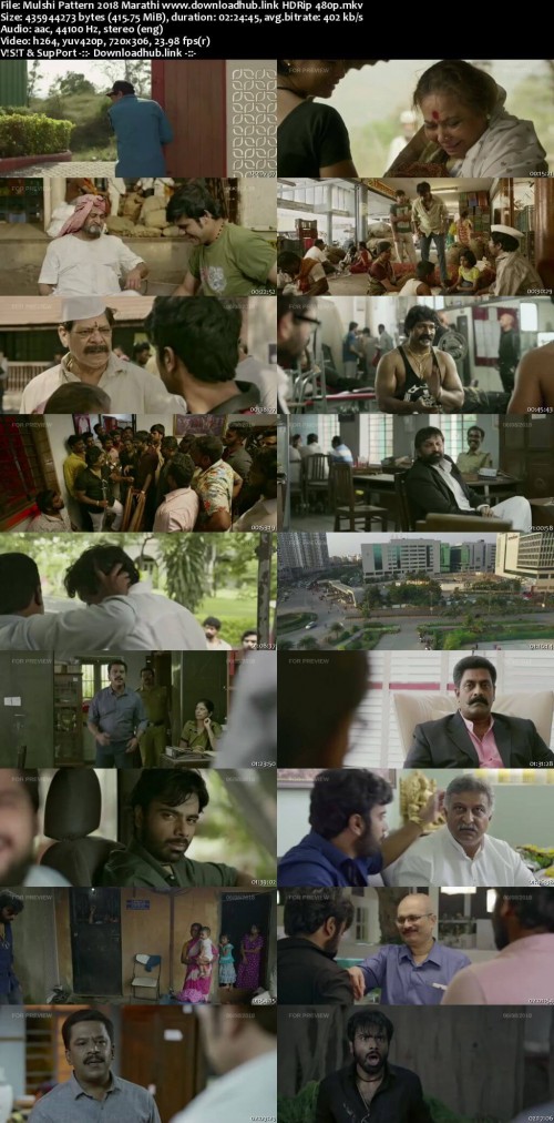 Mulshi-Pattern-2018-Marathi-www.downloadhub.link-HDRip-480p_s.jpg