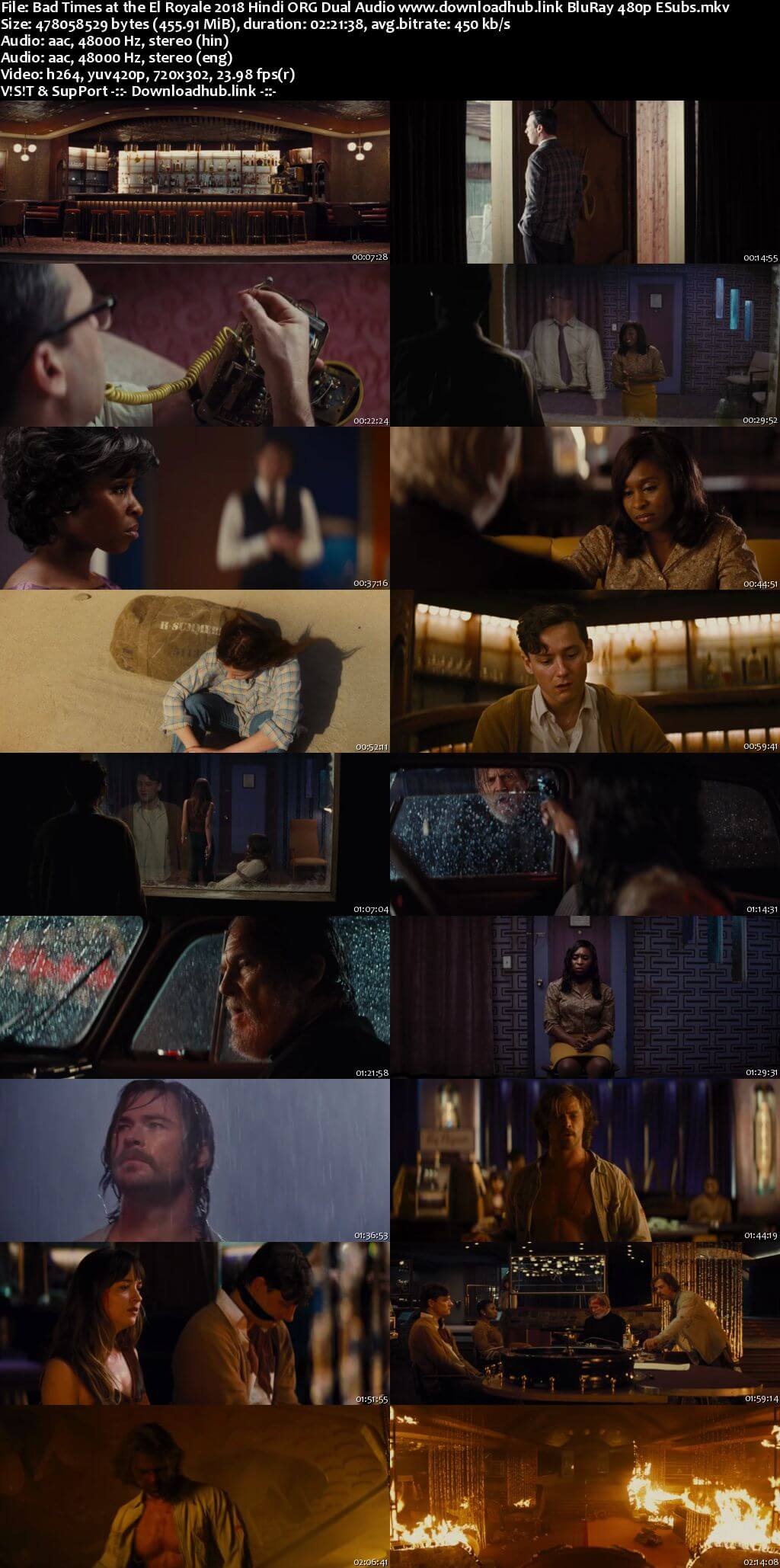 Bad Times at the El Royale 2018 Hindi ORG Dual Audio 450MB BluRay 480p ESubs