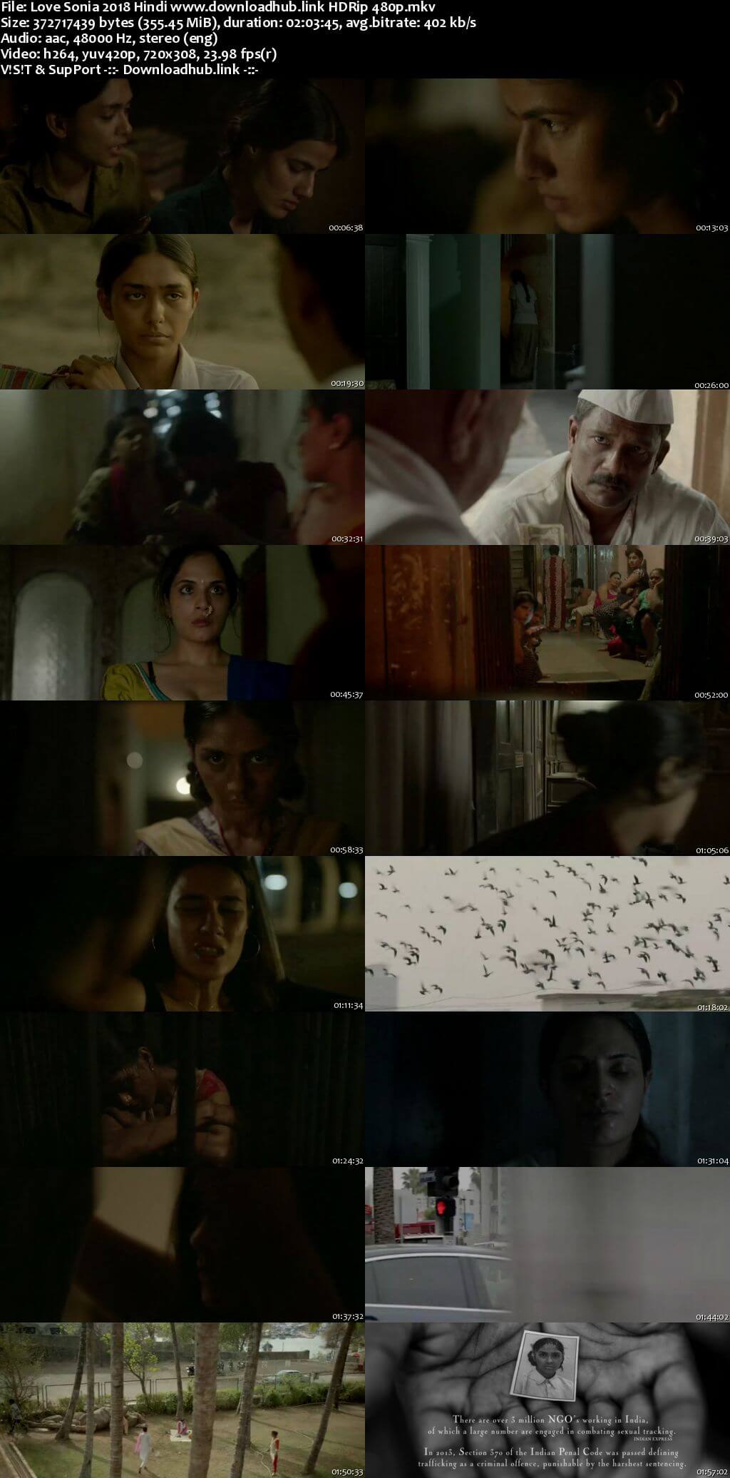 Love Sonia 2018 Hindi 350MB HDRip 480p