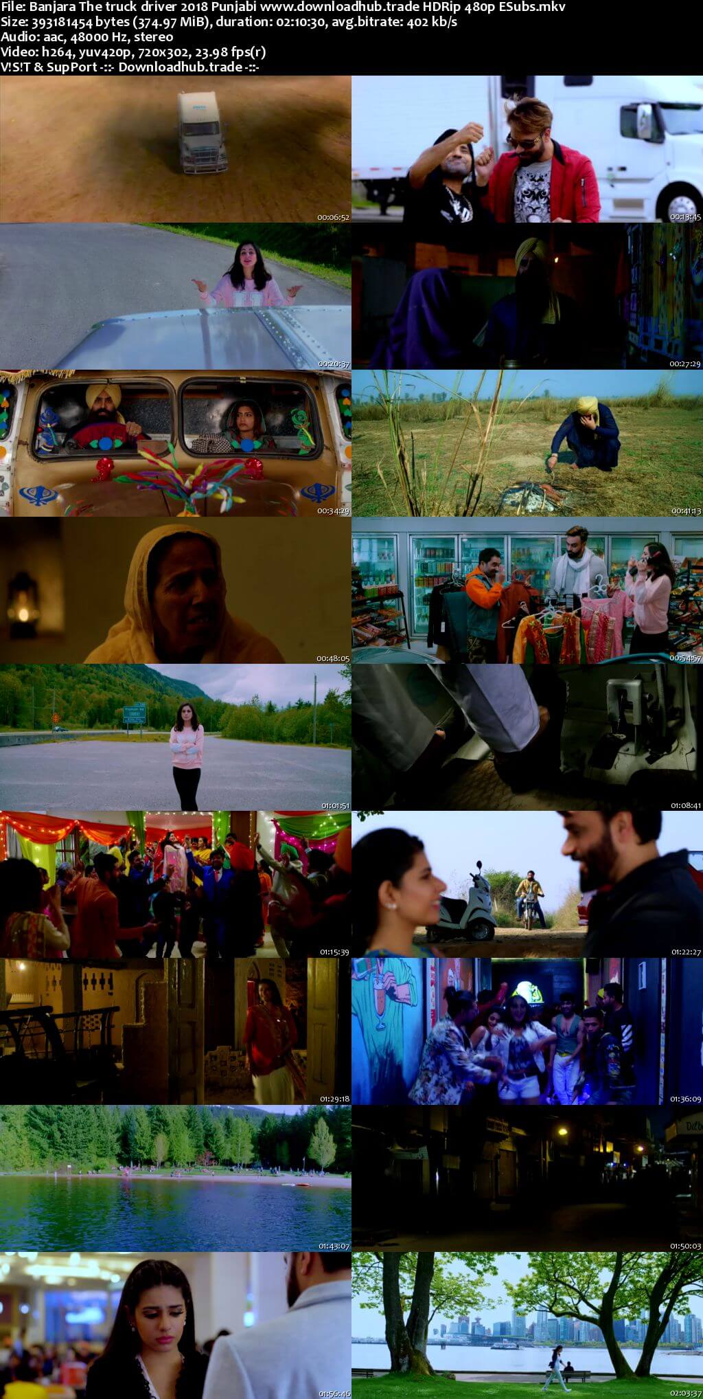 Banjara The truck driver 2018 Punjabi 350MB HDRip 480p ESubs Banjara The truck driver 2018 Punjabi 350MB HDRip 480p ESubs