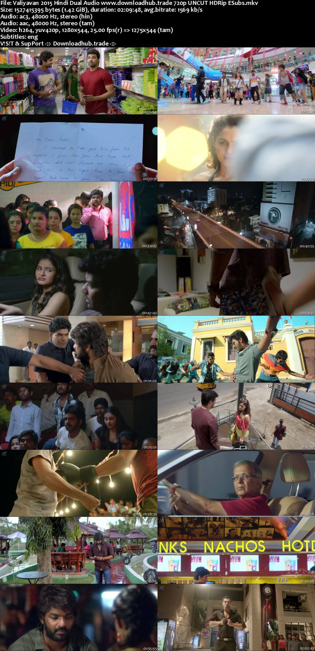 Valiyavan 2015 Hindi Dual Audio 720p UNCUT HDRip ESubs Valiyavan 2015 Hindi Dual Audio 720p UNCUT HDRip ESubs