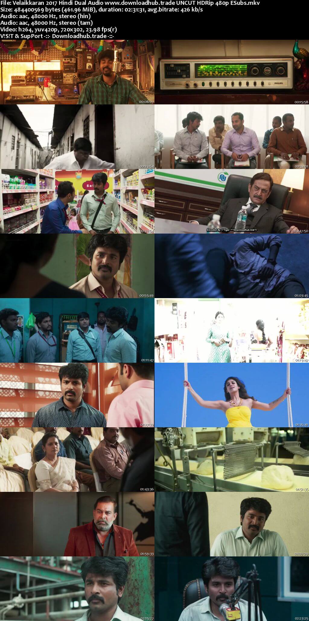 Velaikkaran 2017 Hindi Dual Audio 450MB UNCUT HDRip 480p ESubs Velaikkaran 2017 Hindi Dual Audio 450MB UNCUT HDRip 480p ESubs