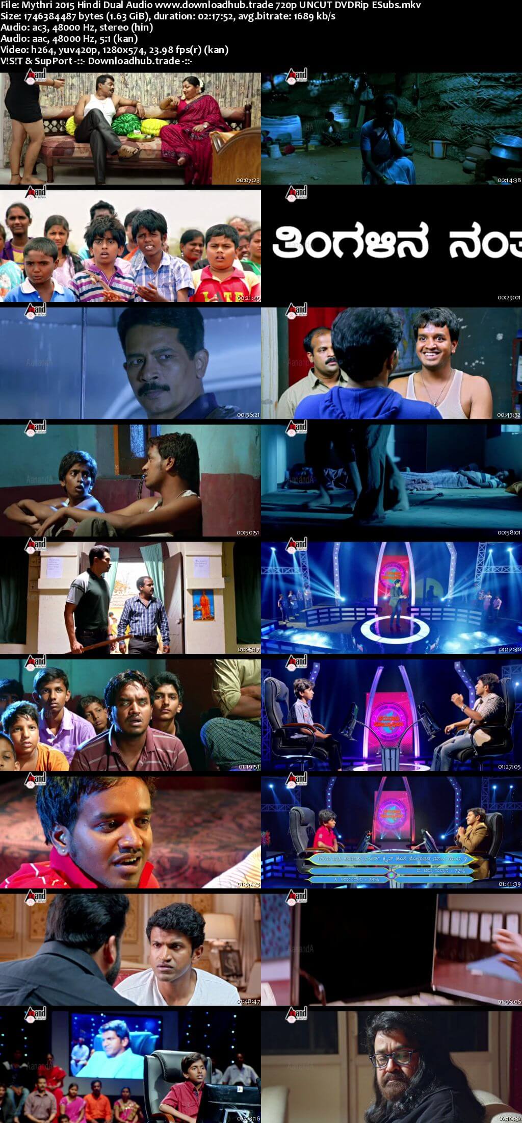 Mythri 2015 Hindi Dual Audio 720p UNCUT DVDRip ESubs Mythri 2015 Hindi Dual Audio 720p UNCUT DVDRip ESubs