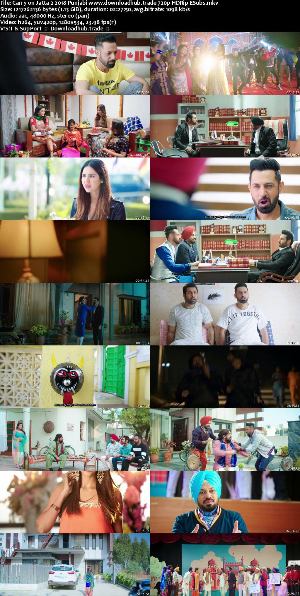 Carry on Jatta 2 2018 Punjabi 720p HDRip ESubs