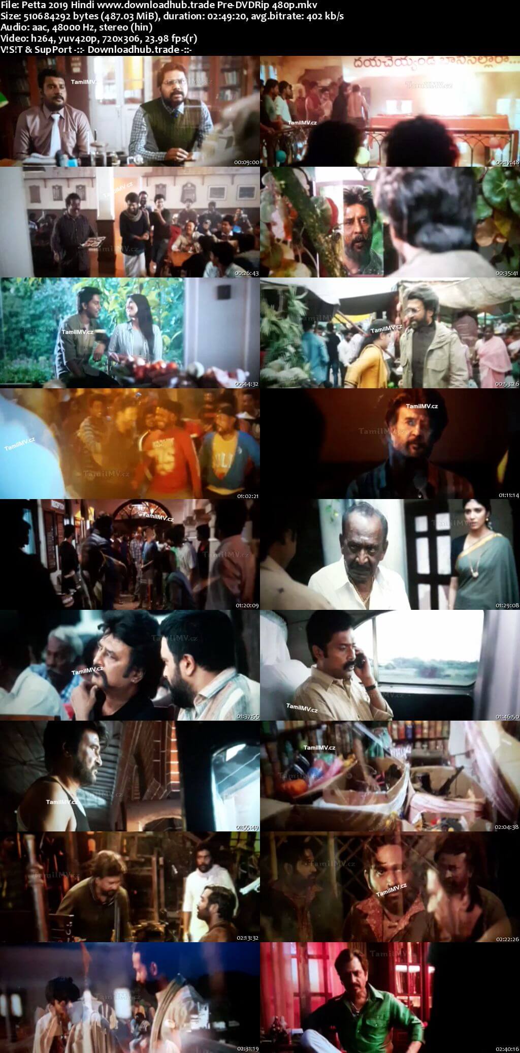 Petta 2019 Hindi 450MB Pre-DVDRip 480p