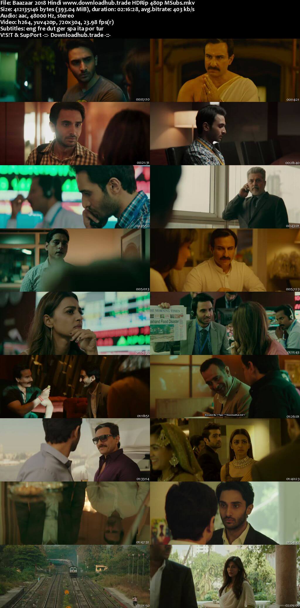 Baazaar 2018 Hindi 350MB HDRip 480p MSubs