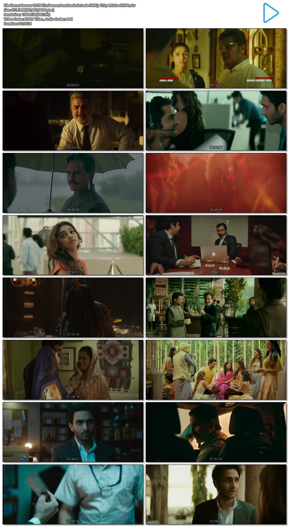 Baazaar 2018 Hindi 650MB HDRip 720p MSubs HEVC