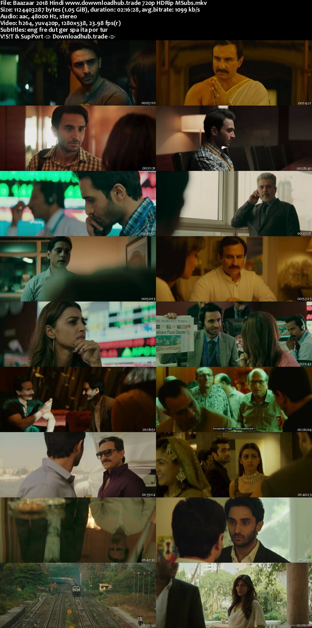 Baazaar Torrent 2018 Torrentking Downloads Full Hindi Movie - 383A
