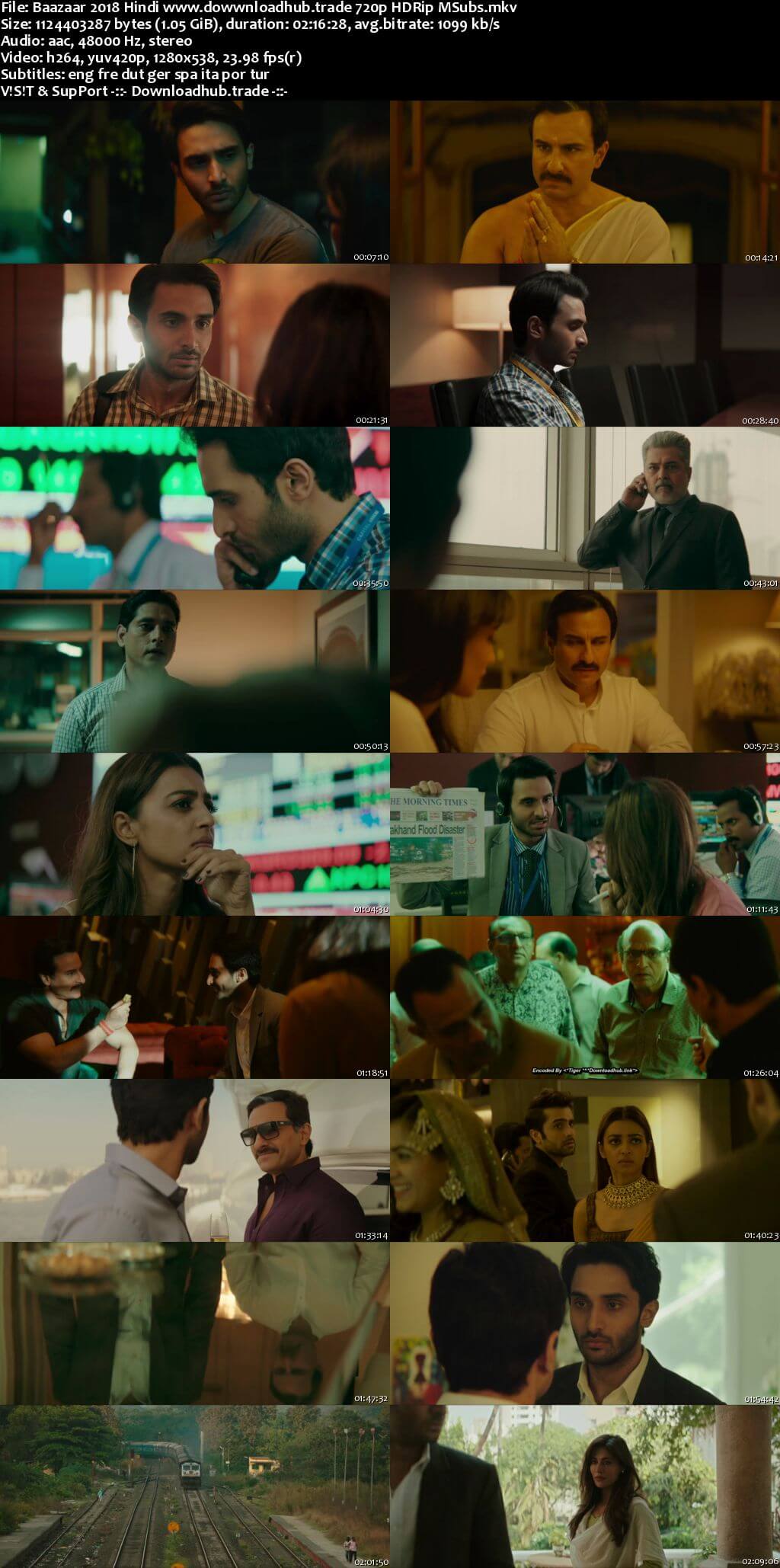 Baazaar 2018 Hindi 720p HDRip MSubs