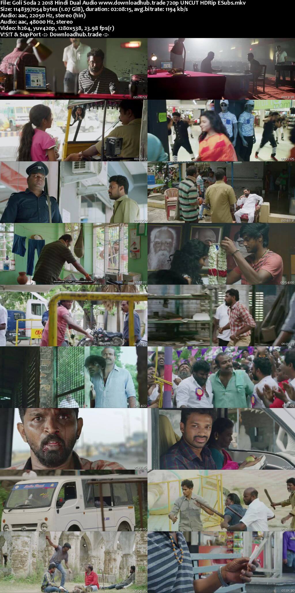 Goli Soda 2 2018 Hindi Dual Audio 720p UNCUT HDRip ESubs