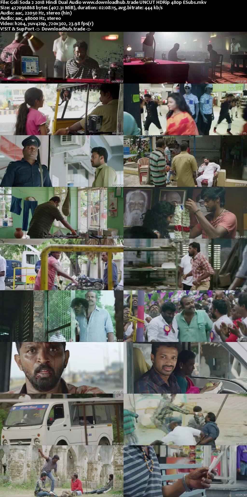Goli Soda 2 2018 Hindi Dual Audio 400MB UNCUT HDRip 480p ESubs