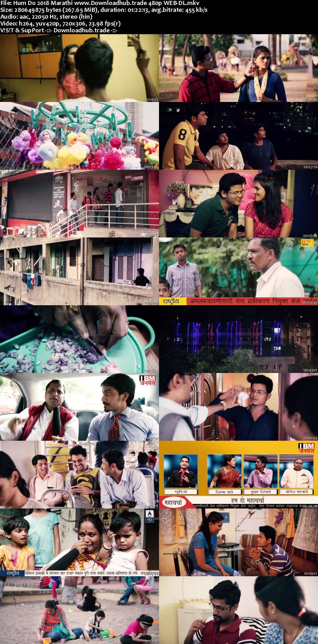 Hum Do 2018 Marathi 250MB HDRip 480p