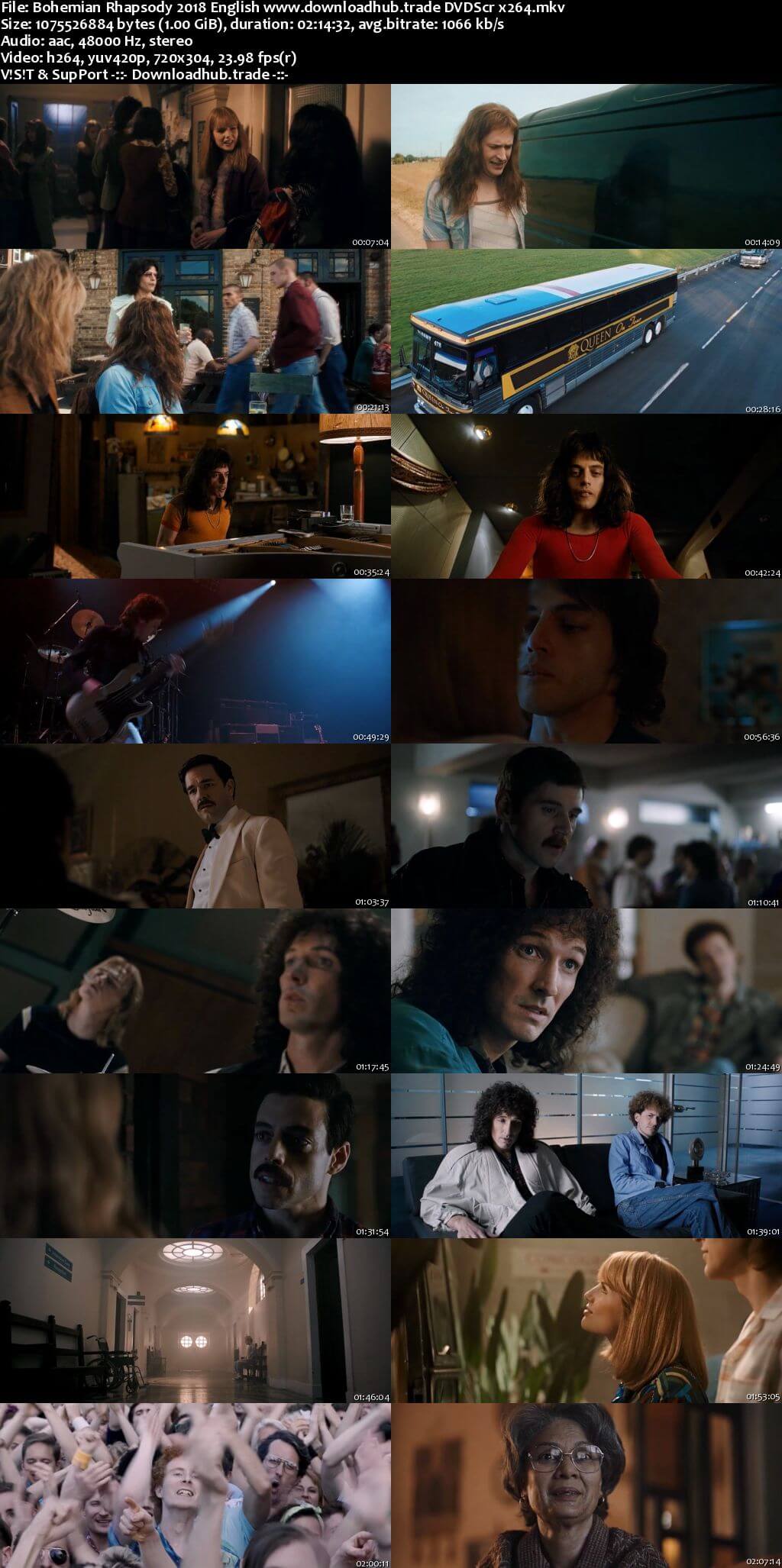 Bohemian Rhapsody 2018 English 1GB DVDScr x264