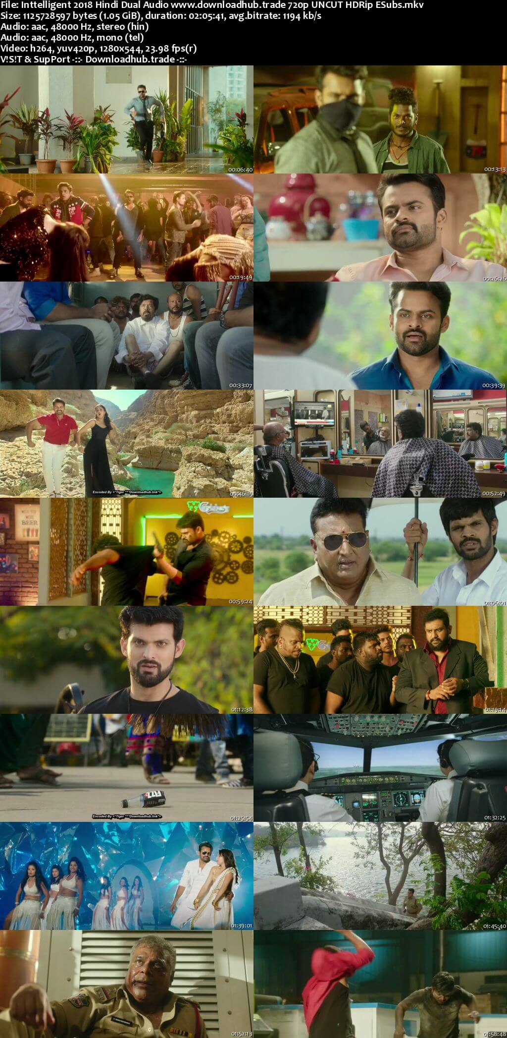 Inttelligent 2018 Hindi Dual Audio 720p UNCUT HDRip ESubs Inttelligent 2018 Hindi Dual Audio 720p UNCUT HDRip ESubs