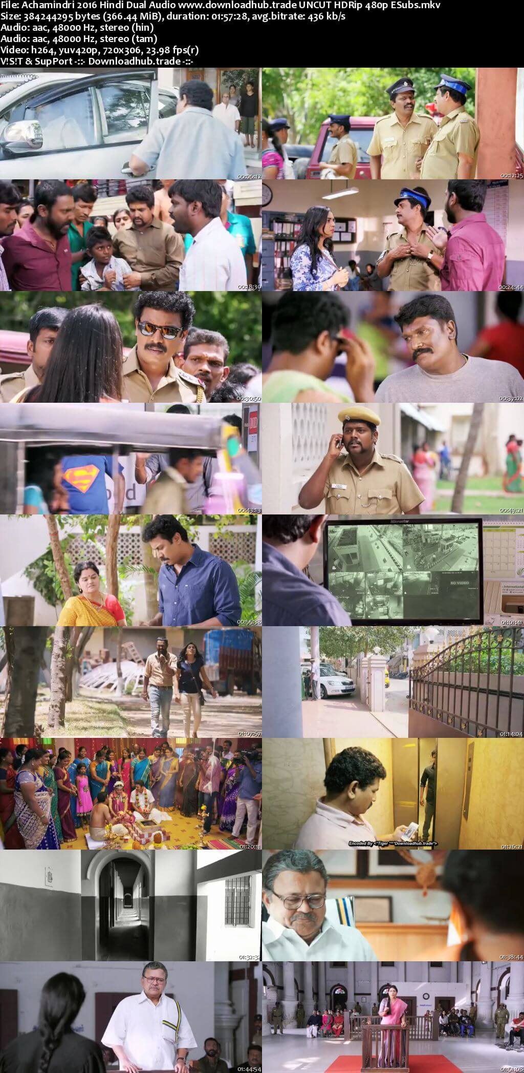 Achamindri 2016 Hindi Dual Audio 350MB UNCUT HDRip 480p ESubs Achamindri 2016 Hindi Dual Audio 350MB UNCUT HDRip 480p ESubs