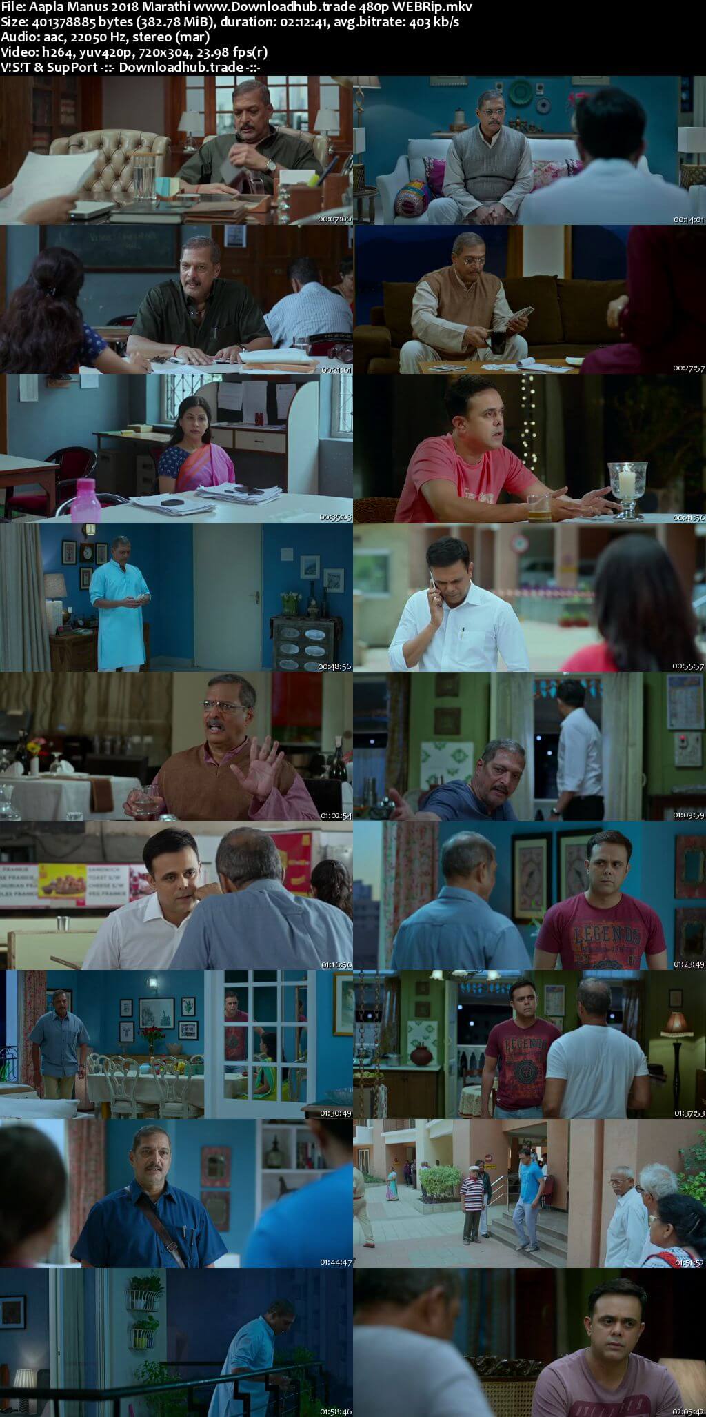 Aapla Manus 2018 Marathi 350MB HDRip 480p