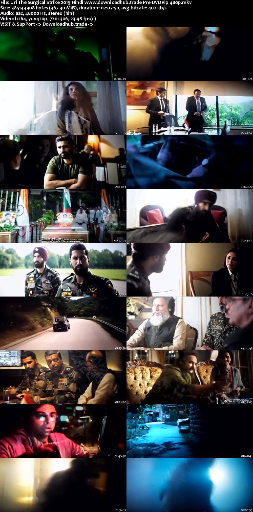 Uri The Surgical Strike 2019 Hindi 350MB Pre-DVDRip 480p