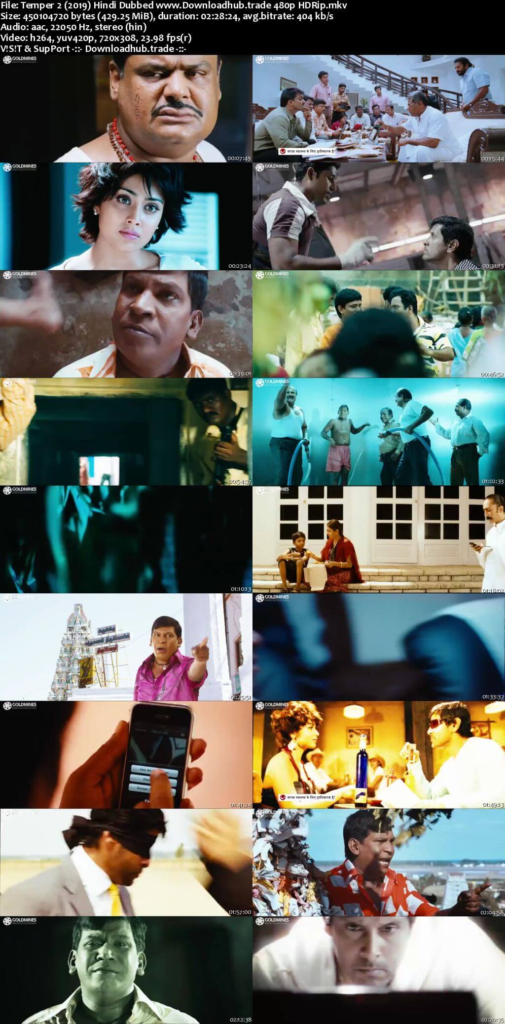 Temper 2 2019 Hindi Dubbed 400MB HDRip 480p Temper 2 2019 Hindi Dubbed 400MB HDRip 480p