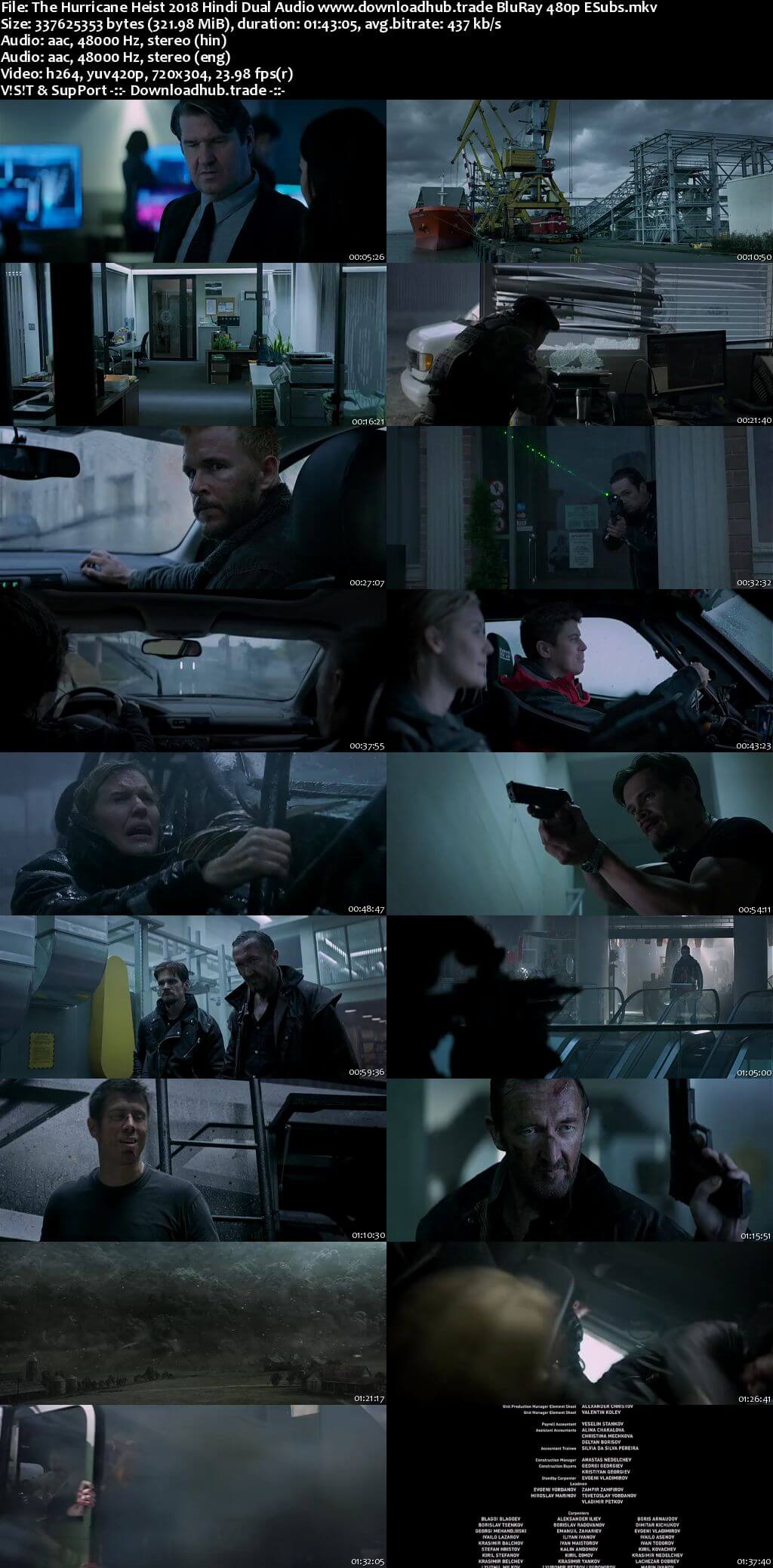 The Hurricane Heist 2018 Hindi Dual Audio 300MB BluRay 480p ESubs The Hurricane Heist 2018 Hindi Dual Audio 300MB BluRay 480p ESubs