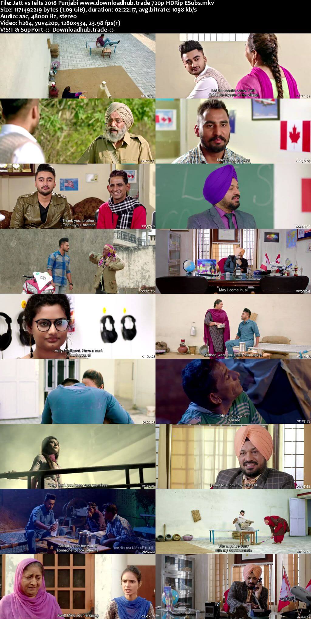 Jatt vs Ielts 2018 Punjabi 720p HDRip ESubs