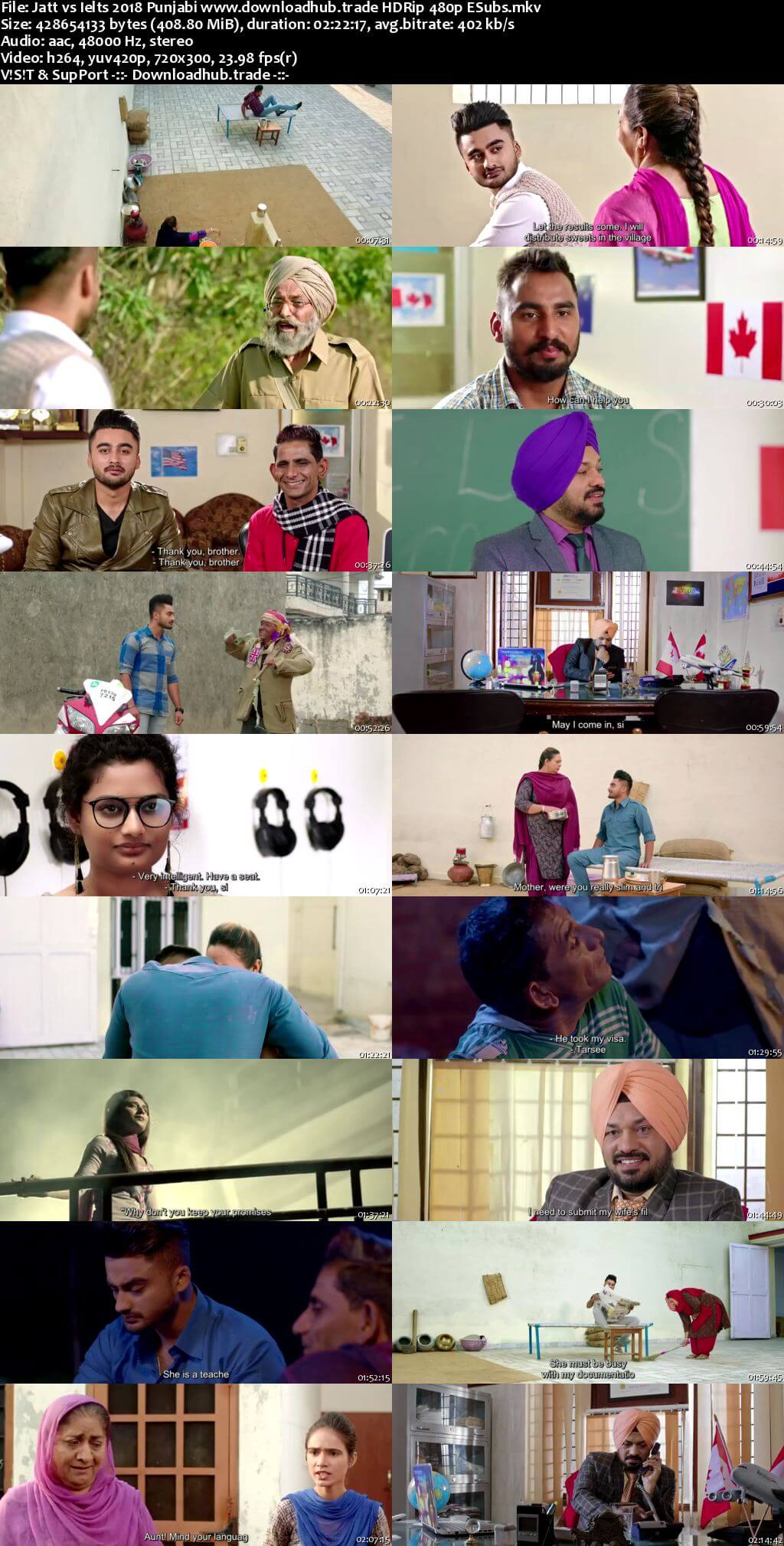 Jatt vs Ielts 2018 Punjabi 400MB HDRip 480p ESubs