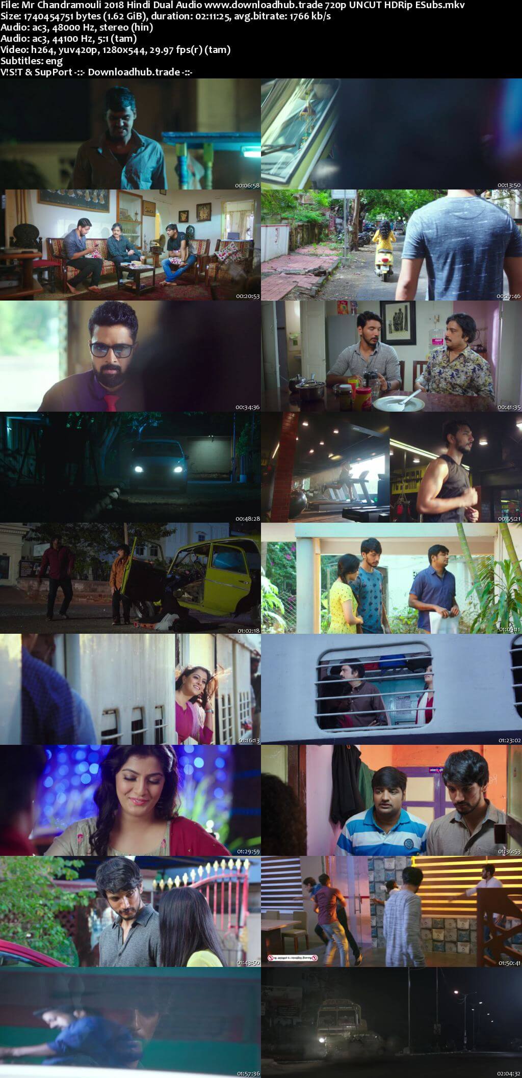 Mr Chandramouli 2018 Hindi Dual Audio 720p UNCUT HDRip ESubs