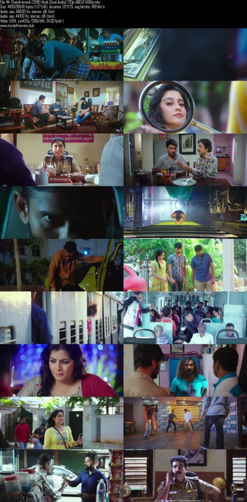 Mr-Chandramouli-2018-Hindi-Dual-Audio-720p-UNCUT-HDRip.jpg