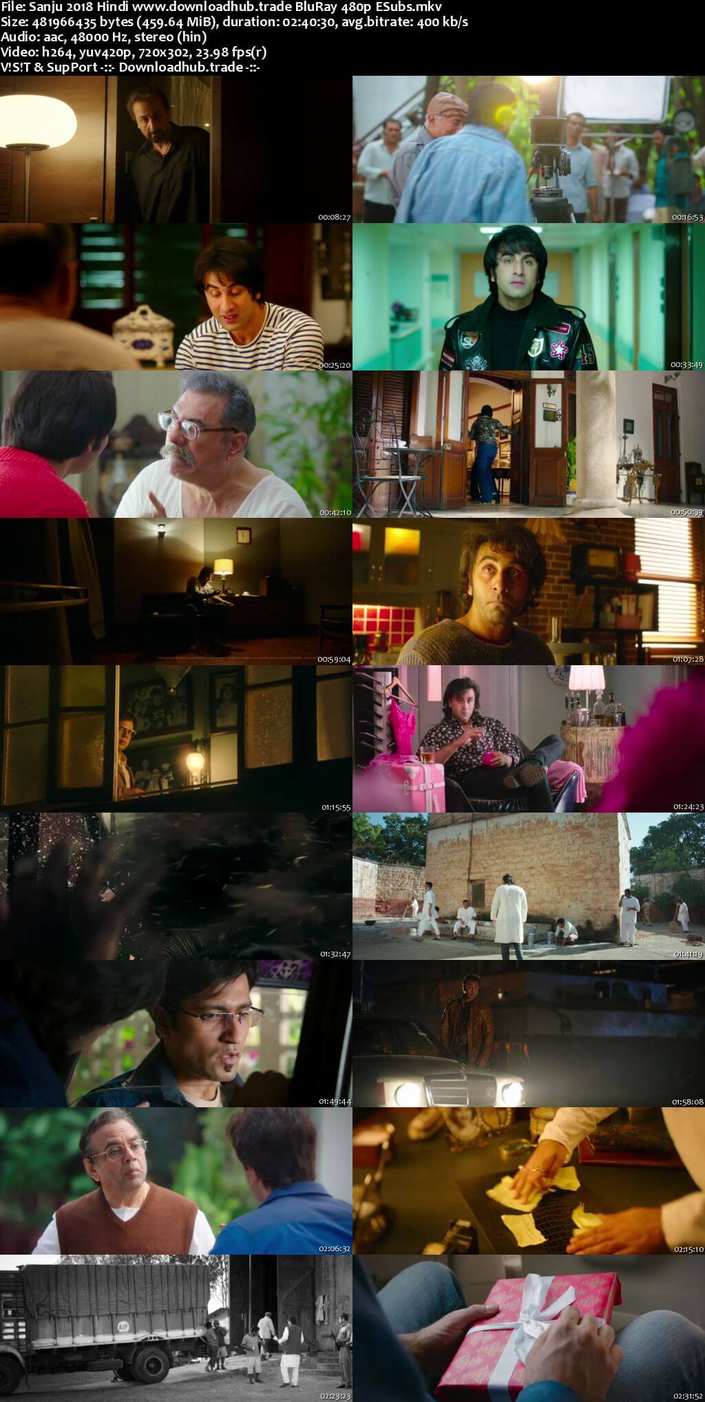 Sanju 2018 Hindi 450MB BluRay 480p ESubs