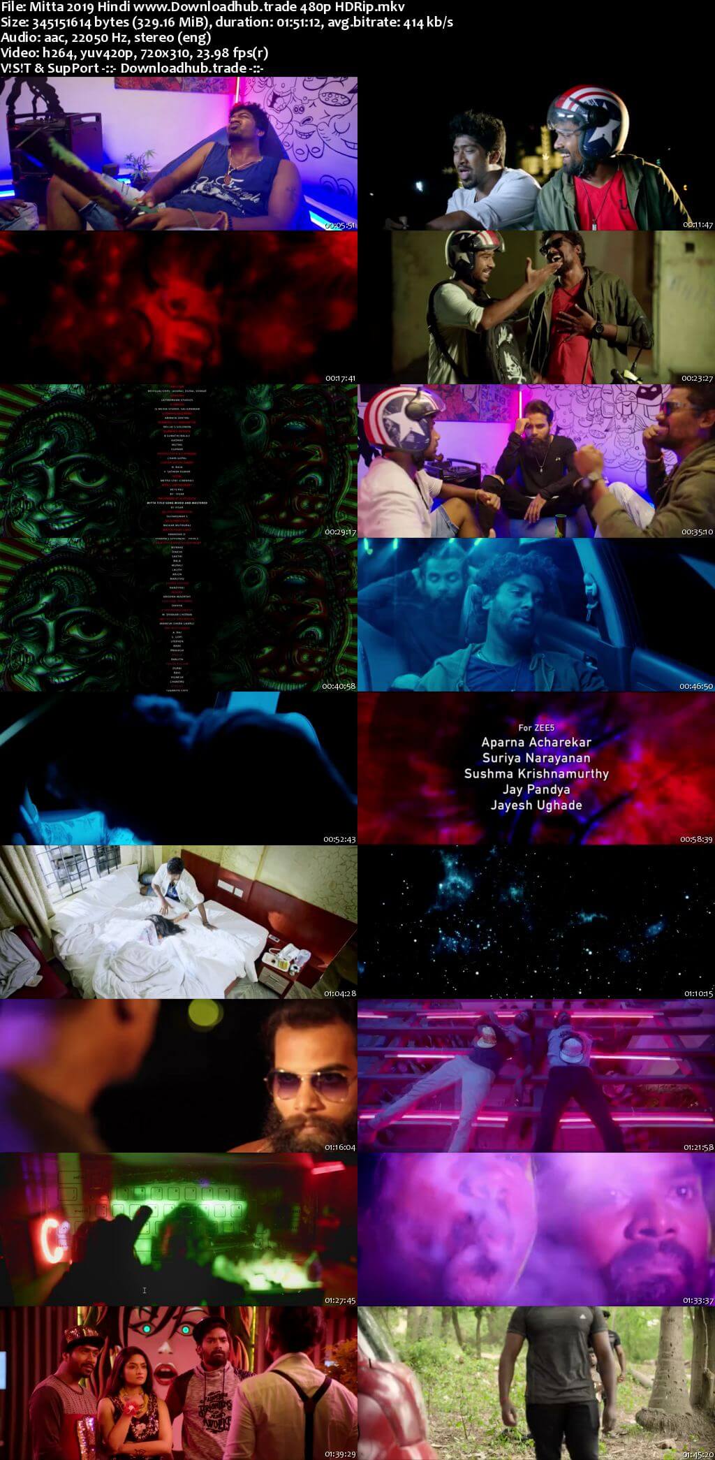 Mitta 2019 Hindi 300MB HDRip 480p Mitta 2019 Hindi 300MB HDRip 480p