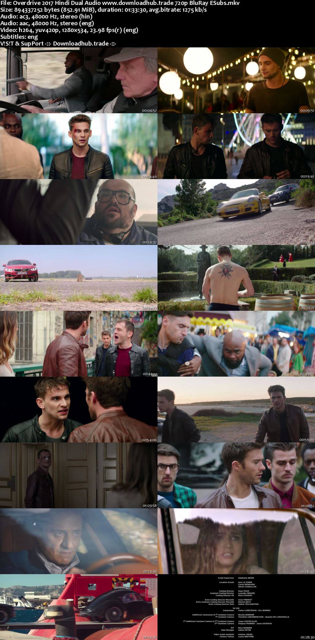 Overdrive 2017 Hindi Dual Audio 720p BluRay ESubs