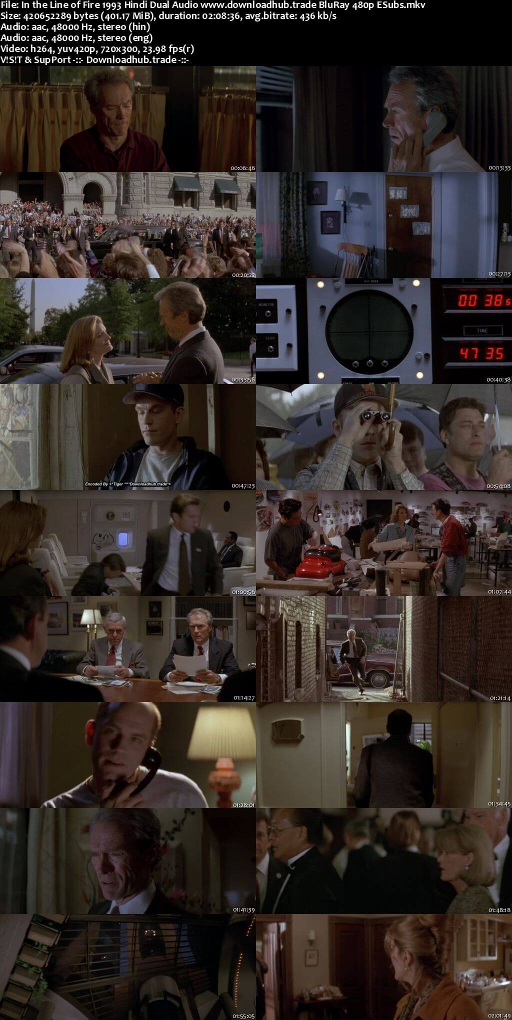 In the Line of Fire 1993 Hindi Dual Audio 400MB BluRay 480p ESubs