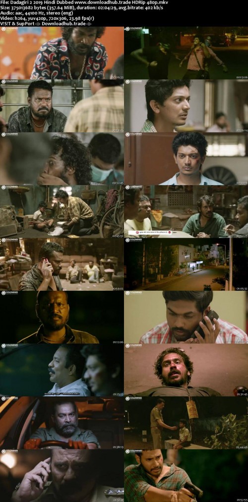 Dadagiri-2-2019-Hindi-Dubbed-www.downloadhub.trade-HDRip-480p_s.jpg