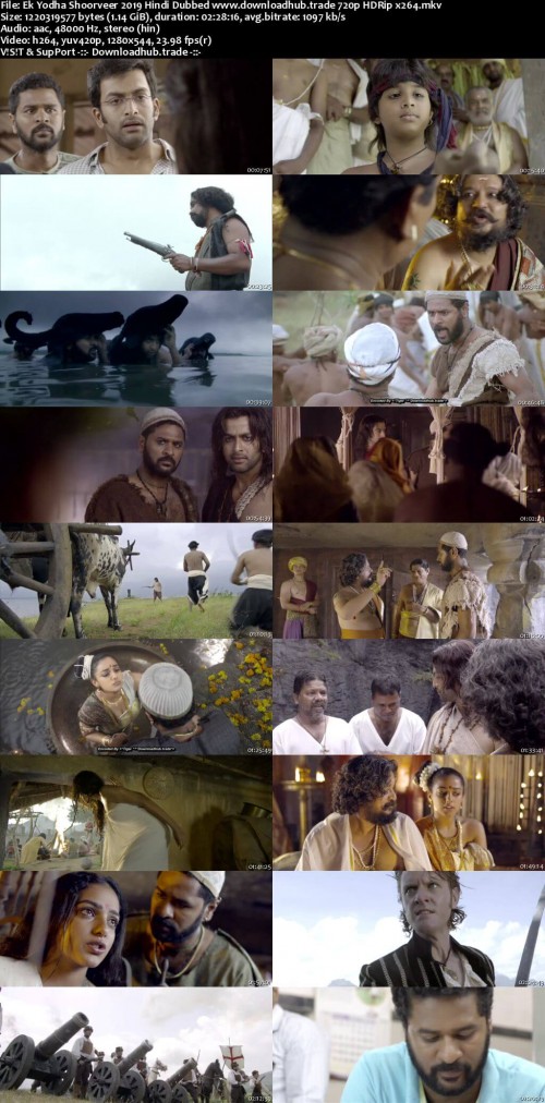 Ek-Yodha-Shoorveer-2019-Hindi-Dubbed-www.downloadhub.trade-720p-HDRip-x264_s.jpg